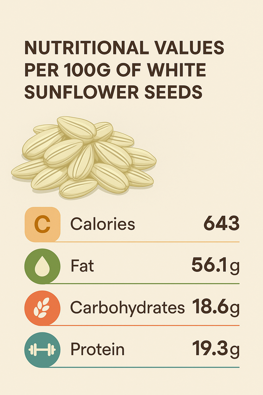 White Sunflower Seeds